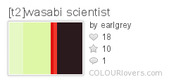 [t2]wasabi_scientist